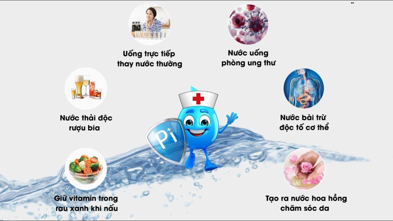 cÃ´ng dá»¥ng cá»§a nÆ°á»c ion kiá»m