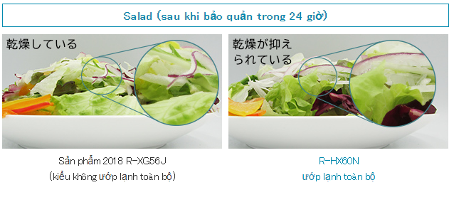 Độ tươi ngon của salat sau 1 ngày khi được bảo quản với công nghệ Freshness